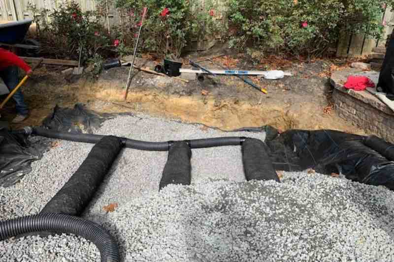 Yard Drainage Contractors NJ - French Drain Installation | Impact ...